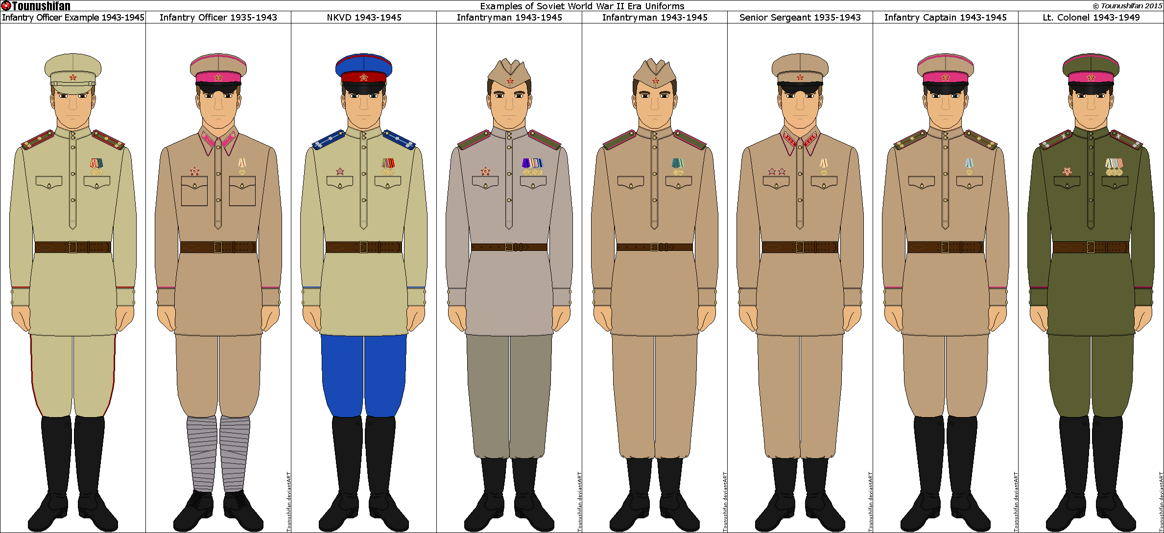 Wwii Russian Uniform 16