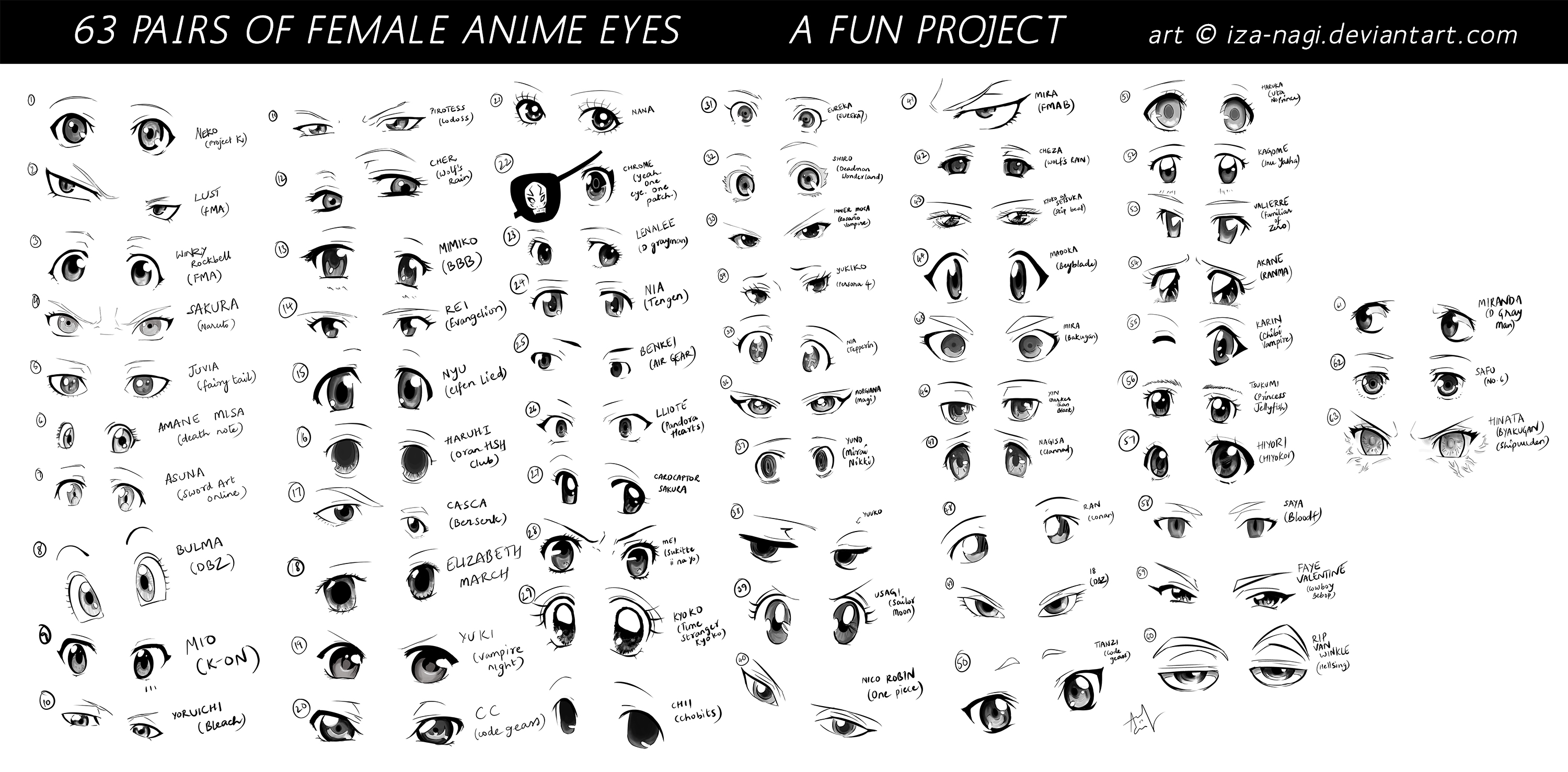How To Draw Girl Anime Eyes – HD Wallpaper Gallery