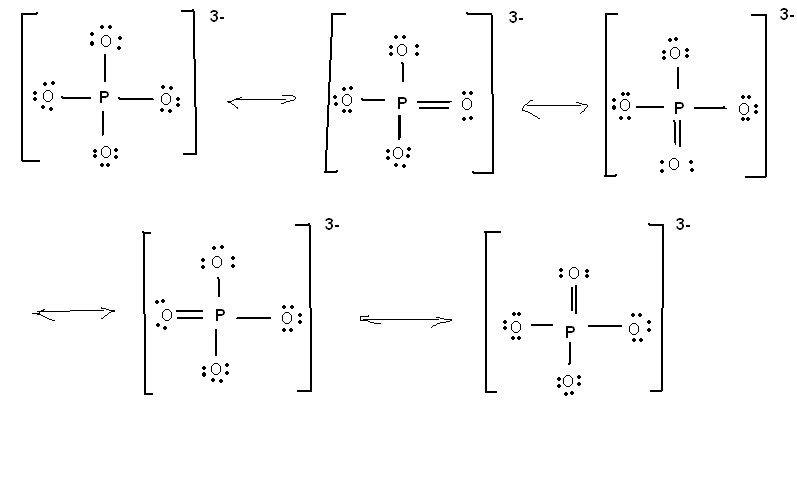 Phosphate resonance by NucleusAccumbens on DeviantArt