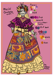 outfit_example2_by_akesari-dbly7ra.png