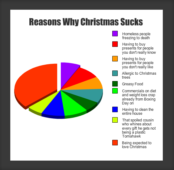 reasons_why_christmas_sucks_by_ediemammon-d6scazv.png